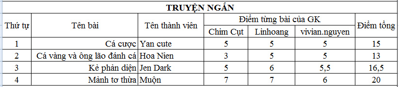 Chụp toàn màn hình 10082016 160959.bmp.jpg