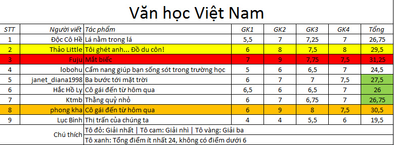 Chụp toàn màn hình 23072014 201038.bmp.jpg