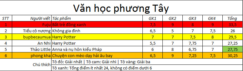 Chụp toàn màn hình 23072014 201120.bmp.jpg